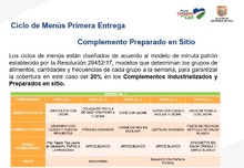 Comit&eacute;s de Alimentaci&oacute;n Escolar contin&uacute;an con veedur&iacute;as