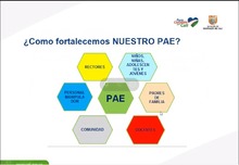 Contralores escolares, agentes fundamentales en el control al PAE