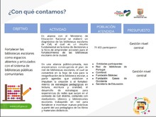 La Secretar&iacute;a de Educaci&oacute;n de Cali rindi&oacute; cuentas de su gesti&oacute;n en Calidad y Cobertura Educativa
