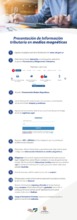 informaci&oacute;n tributaria medios magn&eacute;ticos