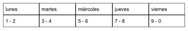 Medida de Pico y Placa en Cali solo cambiar&aacute; a partir del 18 de enero de 2021