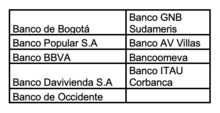 As&iacute; quedaron las fechas para el pago del ICA y Reteica en el Calendario Tributario 2021
