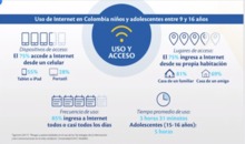 Supervisar el uso que ni&ntilde;os y ni&ntilde;as le dan a Internet, una tarea de adultos