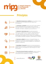 Principios MIPG