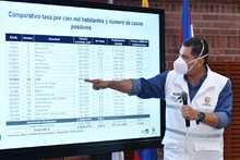 Alcalde Ospina anunci&oacute; nuevas restricciones en Cali para guardar la vida