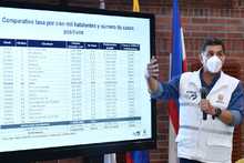 Alcalde Ospina anunci&oacute; nuevas restricciones en Cali para guardar la vida