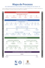 Ciudadano: la Alcald&iacute;a de Cali trabaja a trav&eacute;s de 39 procesos.