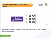 M&aacute;s de 100 directivos y docentes participaron en capacitaci&oacute;n sobre sistema braille