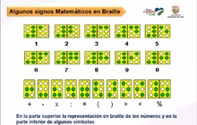 M&aacute;s de 100 directivos y docentes participaron en capacitaci&oacute;n sobre sistema braille