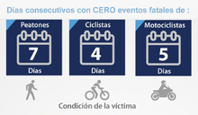 principal observatorio 