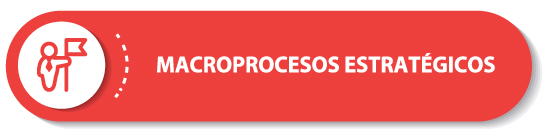Imagen Macroprocesos Estrat&eacute;gicos