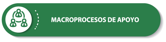 Imagen Macroprocesos de Apoyo