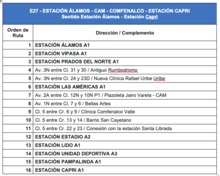 Regresa la ruta E27 que conecta el norte con el sur de la ciudad
