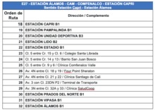 Regresa la ruta E27 que conecta el norte con el sur de la ciudad