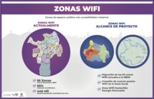 INFOGRAF&Iacute;A WIFI (3)
