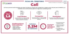ficha del territorio (1)wef