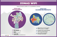INFOGRAF&Iacute;A-WIFI-(3)