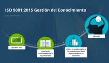 gesti&oacute;n del conocimiento
