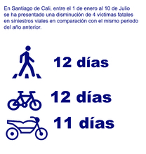 informaci&oacute;n del observatorio de movilidad 