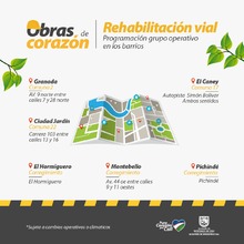 M&aacute;s de 87000 metros cuadrados de v&iacute;as se han recuperado con las &lsquo;Obras de Coraz&oacute;n&rsquo; en 2021