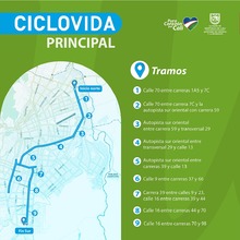 Mapa Ciclovia