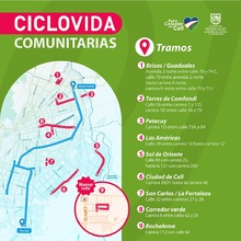 Mapa Ciclovia Comunitaria