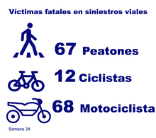 Flash informativo secretar&iacute;a de Movilidad 