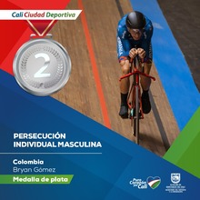 Copa de Naciones de Pista Cali 2021 0