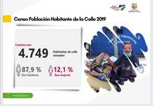 La articulaci&oacute;n institucional es la clave para atender a la poblaci&oacute;n habitante de calle en tiempos de pandemia