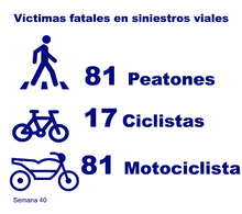 datos del observatorio de movilidad 