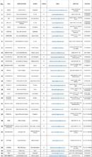 Alcald&iacute;a realiz&oacute; jornada de socializaci&oacute;n de organizaciones de recicladores en San Bosco y San Pascual 