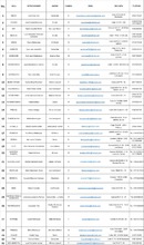 Alcald&iacute;a realiz&oacute; jornada de socializaci&oacute;n de organizaciones de recicladores en San Bosco y San Pascual