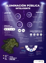 INFOGRAFIA ILUMINACION.pdf_1