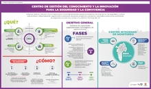 INFOGRAFIA SEGURIDAD.pdf_1