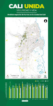 Cali Unida Seguridad y Vida Hurtos