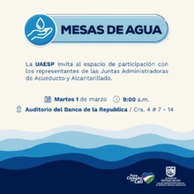 Mesa de agua