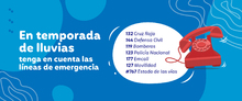 NumerosEmergencia_HomeWeb