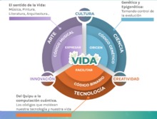 Centros de ciencias,  innovaci&oacute;n digital y artes performativas conformar&aacute;n el Parque Tecnol&oacute;gico
