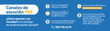 Pie de p&aacute;gina - Canales de atenci&oacute;n PAE