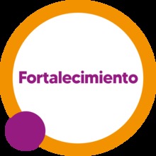 Botón Fortalecimiento