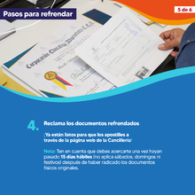 Galer&iacute;a refrendaci&oacute;n 5