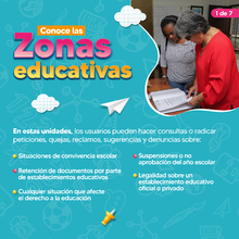 Galer&iacute;a Zonas Educativas 1