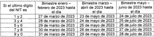 As&iacute; quedaron definidos los plazos para declaraci&oacute;n y pago del ICA en Cali