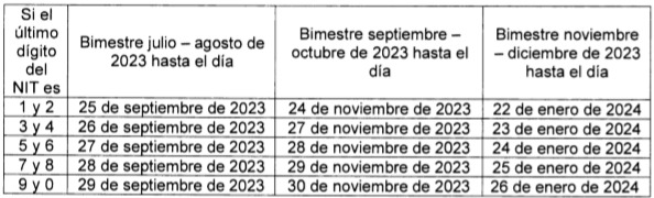 As&iacute; quedaron definidos los plazos para declaraci&oacute;n y pago del ICA en Cali