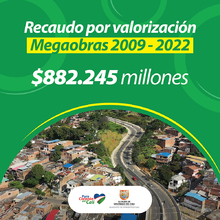 Estos son los datos abiertos de Infraestructura sobre megaobras
