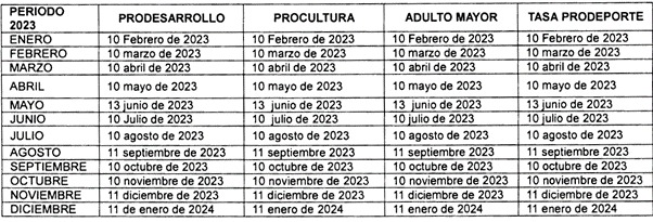 Conoce las novedades del Calendario Tributario para el 2023