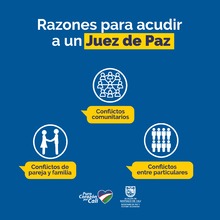 &iquest;Cu&aacute;ndo acudir a los jueces de paz y jueces de paz y de reconsideraci&oacute;n? 