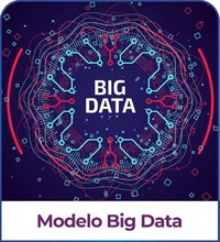 Modelo Big data