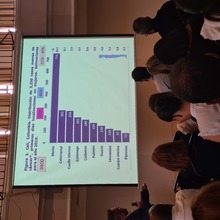 Se llev&oacute; a cabo el &lsquo;Primer Simposio Departamental y Distrital de C&aacute;ncer de Colon&rsquo;