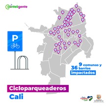 CICLOPARQUEADEROS